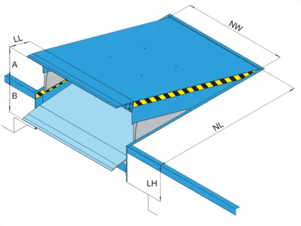 Warehouse dock leveler designed for heavy-load handling